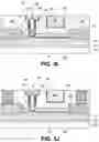 Fig. 08 - GALLIUM NITRIDE (GAN) THREE-DIMENSIONAL INTEGRATED CIRCUIT TECHNOLOGY