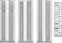 Fig. 01 - PLURALITY OF 3D VERTICAL CMOS DEVICES FOR HIGH PERFORMANCE LOGIC