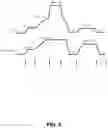 Fig. 06 - Asymmetric junctions of high voltage transistor in NAND flash memory