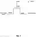 Fig. 08 - Asymmetric junctions of high voltage transistor in NAND flash memory