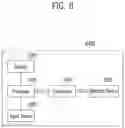 Fig. 22 - Semiconductor device and method of manufacturing semiconductor device