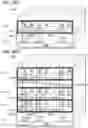 Fig. 40 - Semiconductor device and memory device