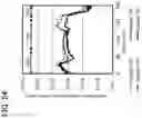 Fig. 55 - Semiconductor device and memory device