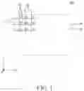 Fig. 02 - Display device