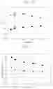 Fig. 08 - Thermoelectric material and preparation method therefor