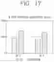 Fig. 12 - Thermoelectric material and preparation method therefor