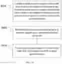Fig. 08 - Antenna and manufacturing method thereof