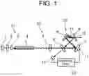 Fig. 02 - Laser apparatus