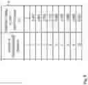 Fig. 06 - Port controller power path short detection