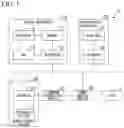Fig. 02 - Command generation device and command generation method