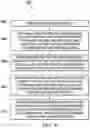 Fig. 09 - USB battery charging mode advertising and differentiation