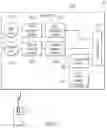 Fig. 02 - Mouse pad having multi-coil capable of a dynamically adjusted configuration