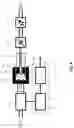 Fig. 10 - Combination of Resolver and Inductive Rotor Supply in One Magnetic Circuit