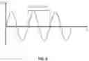 Fig. 11 - Combination of Resolver and Inductive Rotor Supply in One Magnetic Circuit