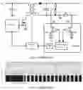 Fig. 02 - Isolated converter with constant voltage mode and constant current mode and control method thereof