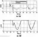 Fig. 13 - ACTUATOR MOTION CONTROLLER WITH REGENERATION COMPENSATION