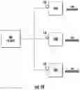 Fig. 17 - ACTUATOR MOTION CONTROLLER WITH REGENERATION COMPENSATION