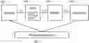 Fig. 01 - Control loop performance monitoring in variable frequency drive