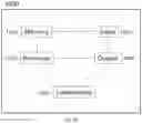 Fig. 07 - Control loop performance monitoring in variable frequency drive