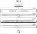 Fig. 09 - Motor drive device and air conditioner