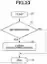 Fig. 21 - Vibration actuator control apparatus
