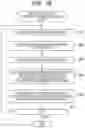 Fig. 19 - RESIDENTIAL STRUCTURE
