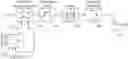 Fig. 01 - Devices and methods involving power-amplification architecture using T-network