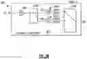 Fig. 42 - METHODS OF MANUFACTURING BULK ACOUSTIC WAVE RESONATORS WITH PATTERNED MASS LOADING LAYERS