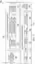 Fig. 05 - Capacitive touch sensor and method