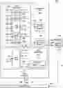 Fig. 01 - Integrated circuit with high-speed clock bypass before reset