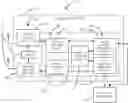 Fig. 01 - High-resolution and agile frequency measurement