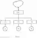 Fig. 02 - Data processing system and method