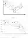 Fig. 04 - Data processing system and method