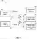 Fig. 14 - Weights safety mechanism in an artificial neural network processor