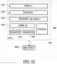 Fig. 22 - Weights safety mechanism in an artificial neural network processor