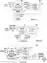 Fig. 35 - Weights safety mechanism in an artificial neural network processor