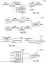 Fig. 37 - Weights safety mechanism in an artificial neural network processor