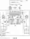 Fig. 63 - Weights safety mechanism in an artificial neural network processor