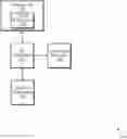 Fig. 01 - Masked fault detection for reliable low voltage cache operation