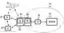 Fig. 01 - Interference detection in radio access network