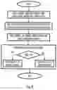 Fig. 06 - Interference detection in radio access network