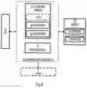 Fig. 08 - Interference detection in radio access network