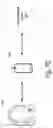 Fig. 19 - Audio playback management of multiple concurrent connections