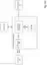 Fig. 28 - Audio playback management of multiple concurrent connections