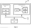 Fig. 03 - Electronic device, method, and storage medium for enhancing upstream transmission performance