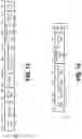 Fig. 12 - Frame exchange method for beamforming