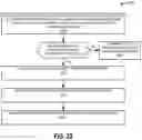 Fig. 17 - Frame exchange method for beamforming