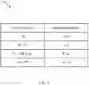Fig. 05 - CSI processing for fine CSI granularity