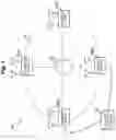 Fig. 02 - Antenna placement method and antenna selection method