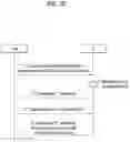 Fig. 28 - Beam failure reporting method of terminal in wireless communication system, and terminal and base station supporting same